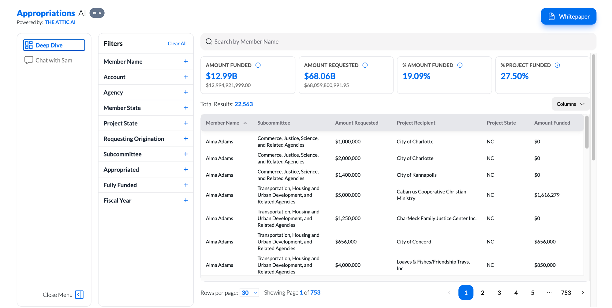 Appropriations.ai product preview